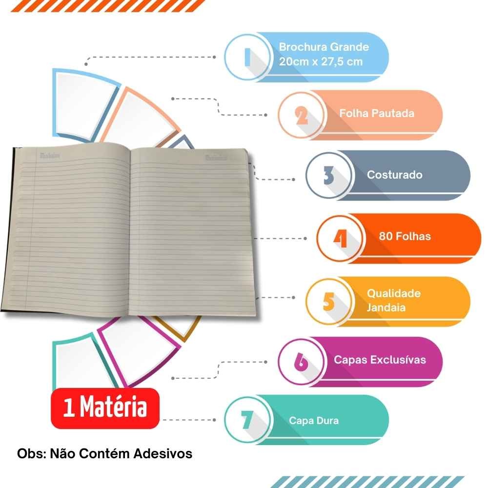 Kit Escolar Lilo & Stitch com 8 Cadernos Brochurão Capa Dura 80 Folhas